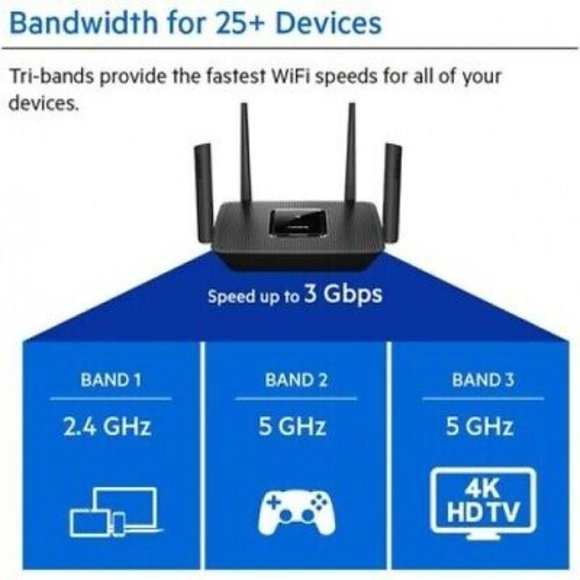 Linksys MR9000 Max Stream AC3000 Tri-Band Mesh Wifi 5 Router - Picture 2 of 10